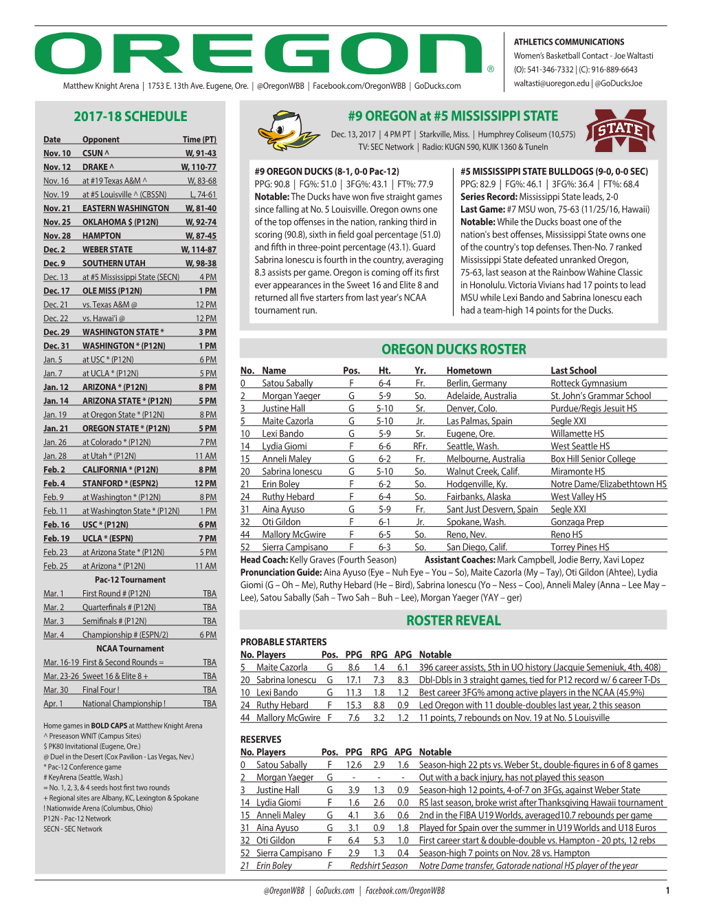 ROSTER REVEAL #9 OREGON at #5 MISSISSIPPI STATE OREGON