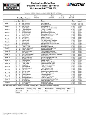 Starting Line up by Row Daytona International Speedway 63Rd Annual DAYTONA 500