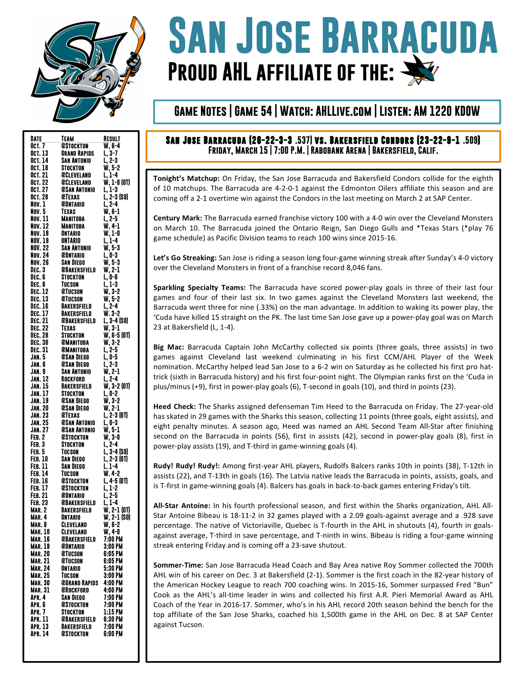 Game Notes | Game 54 | Watch: Ahllive.Com | Listen: AM 1220 KDOW