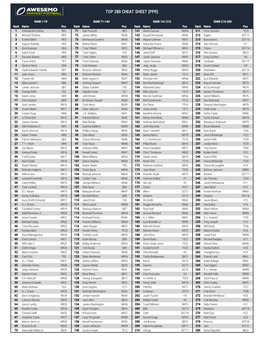 TOP-280-PPR-Updated 8-10