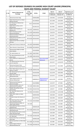 LIST of DEFENSE COUNSELS in LAHORE HIGH COURT LAHORE (PRINCIPAL SEAT) and FEDERAL SHARIAT COURT CC No