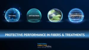 Anti-Viral “Protective Performance in Fibers & Treatments”