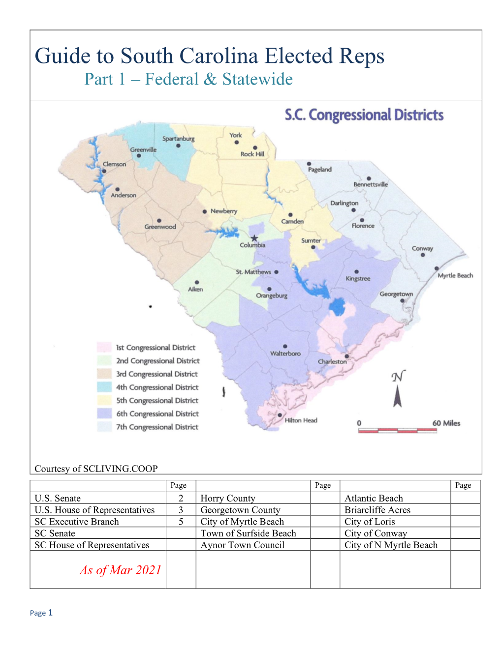 Guide to South Carolina Elected Reps Part 1 – Federal & Statewide