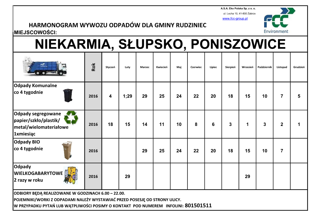 Harmonogram Wywozu Odpadów Dla Gminy Rudziniec Miejscowości: Niekarmia, Słupsko, Poniszowice