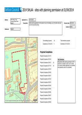 Sites with Planning Permission at 01/04/2014