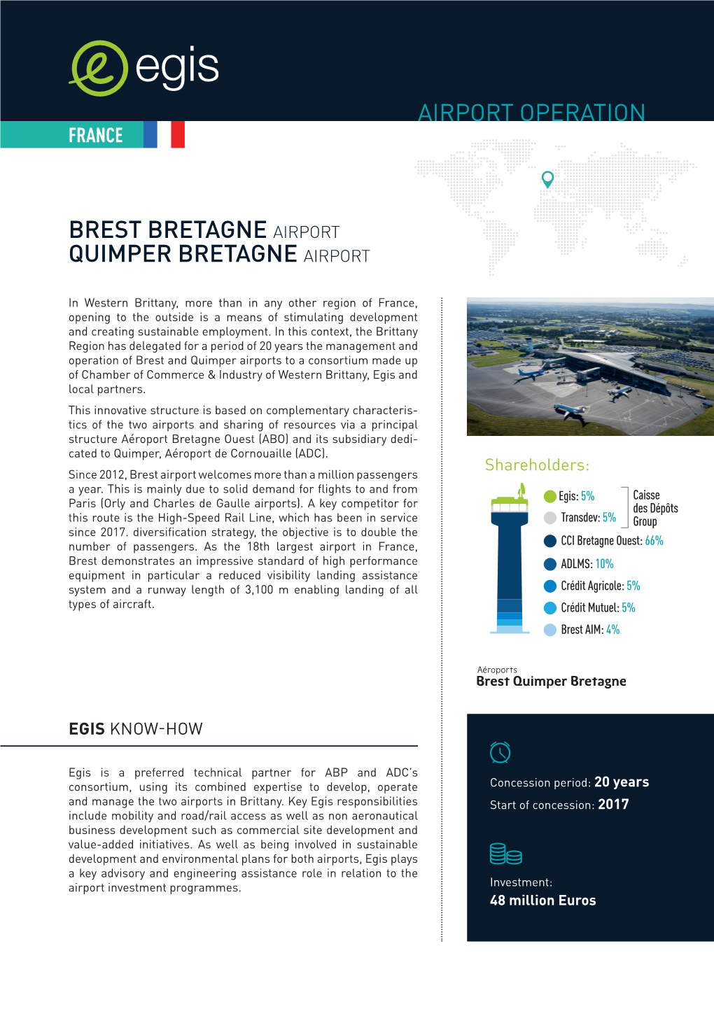 Airport Operation Brest Bretagne Airport Quimper