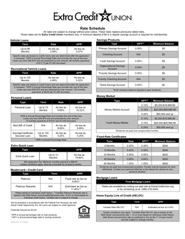Extra Credit Union Rate Sheet
