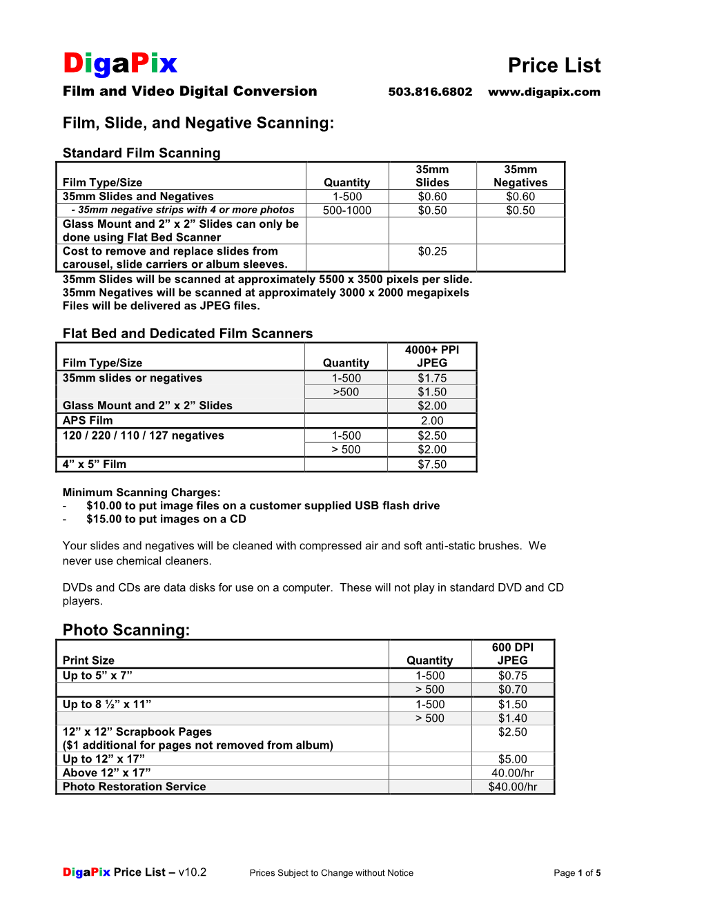 Price List Film and Video Digital Conversion 503.816.6802