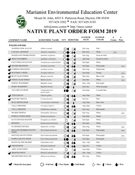 Master Plant List