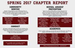 Chapter Report Spring 2017