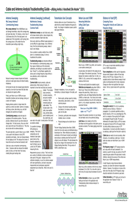 Cable and Antenna Analysis Troubleshooting Guide – Utilizing Anritsu’S Handheld Site Master™ S331L