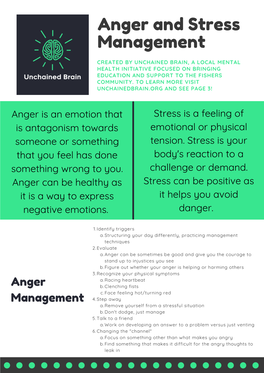 Anger and Stress Management