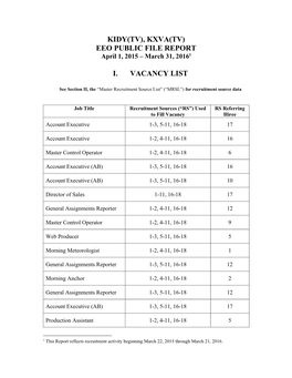 Kidy(Tv), Kxva(Tv) Eeo Public File Report I