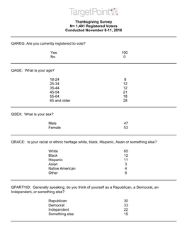 Thanksgiving Survey N= 1,491 Registered Voters Conducted November 8-11, 2018