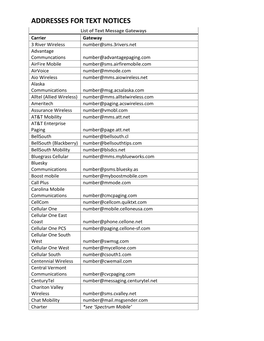 Addresses for Text Notices