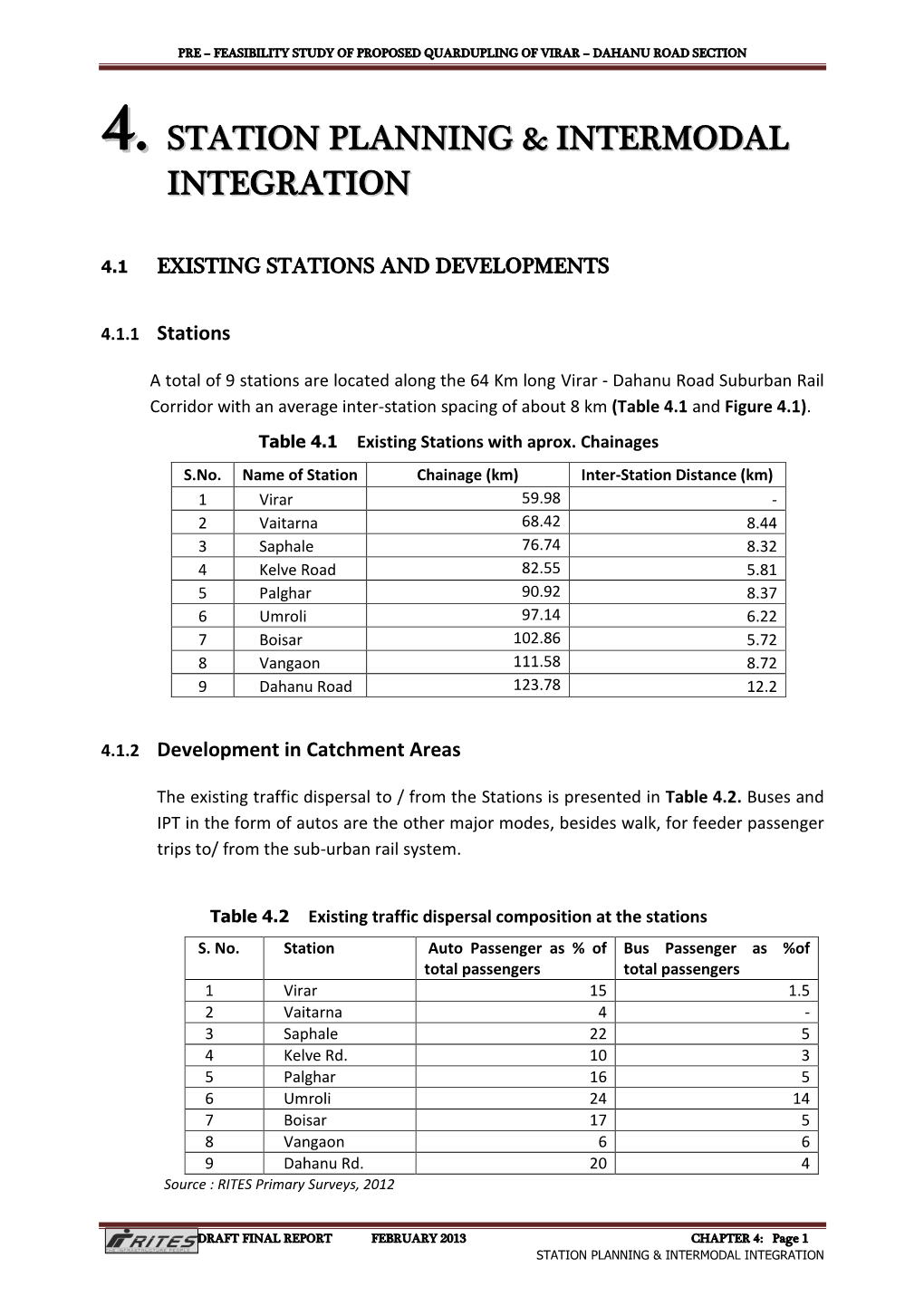 4. Station Planning & Intermodal Integration