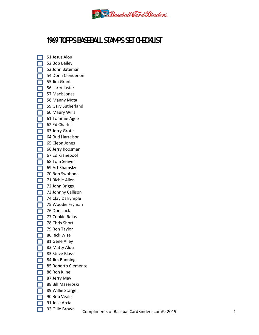 1969 Topps Baseball Stamps Set Checklist