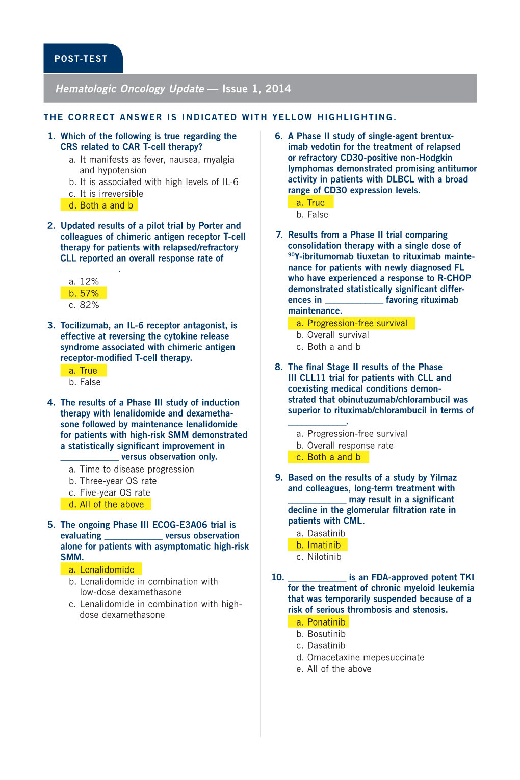 Hematologic Oncology Update — Issue 1, 2014