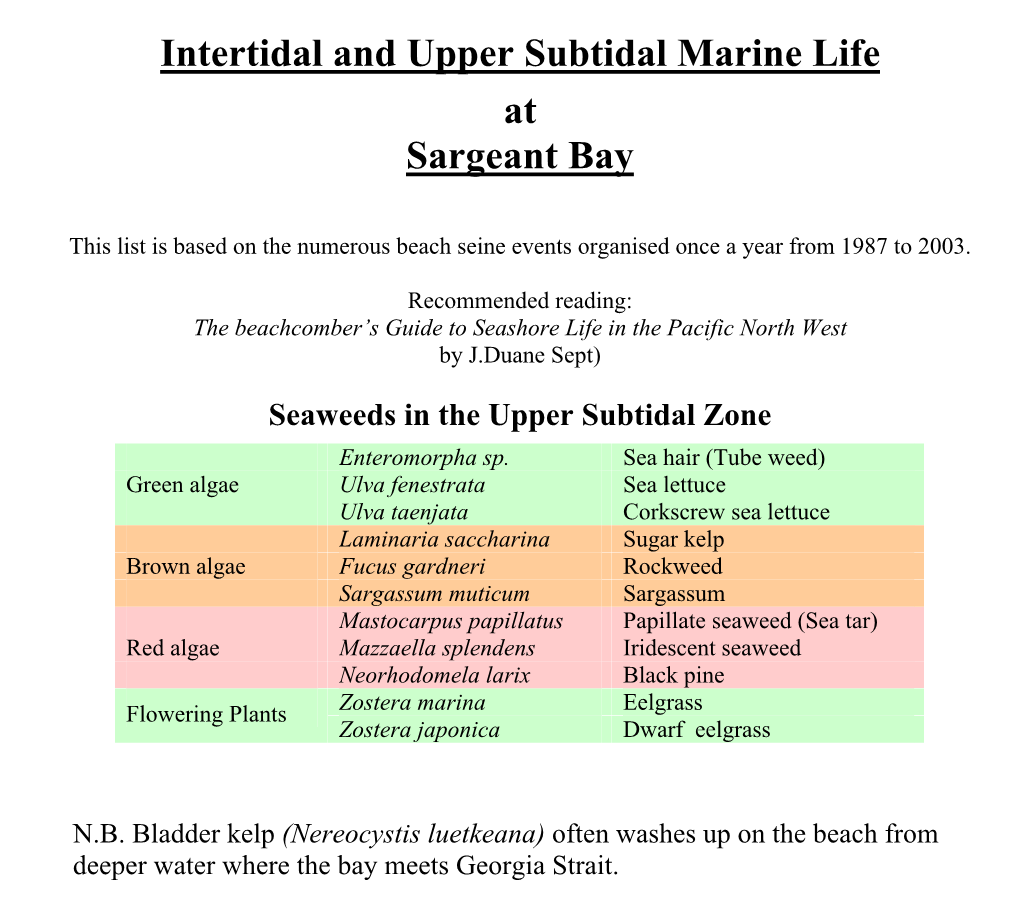 Marine Life List