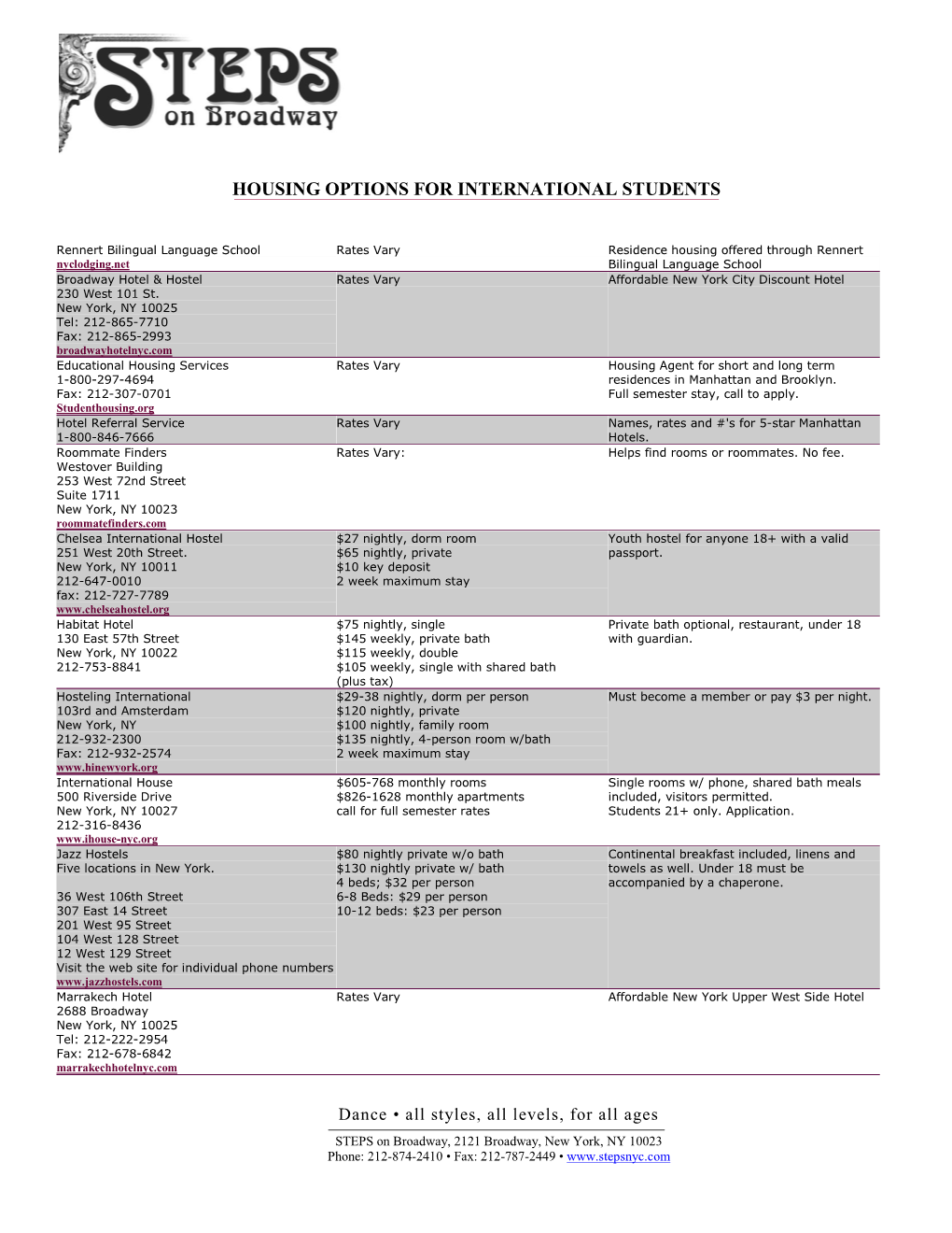 Housing Options for International Students