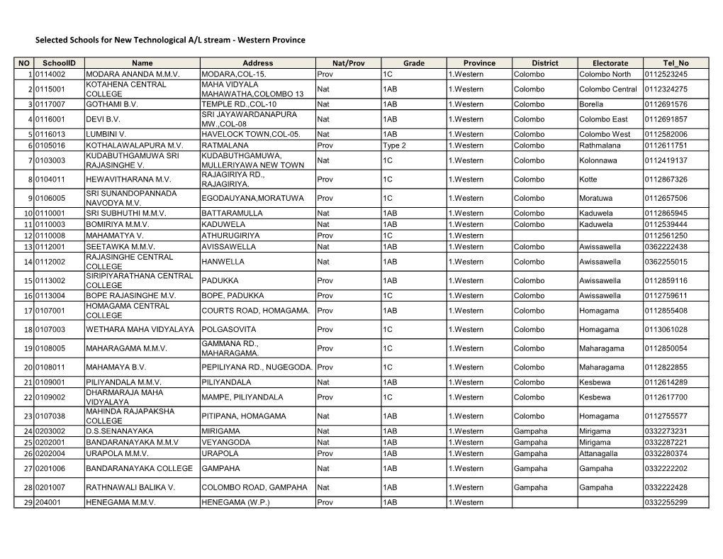 Selected Schools for New Technological A/L Stream - Western Province