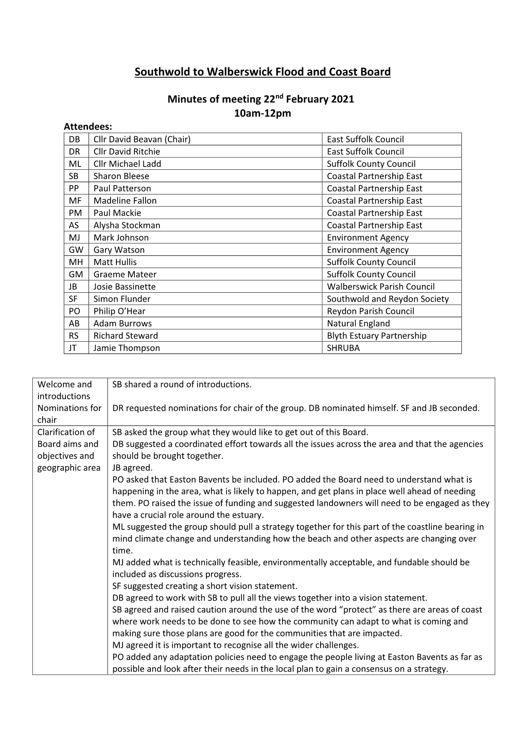 Southwold to Walberswick Flood and Coast Board