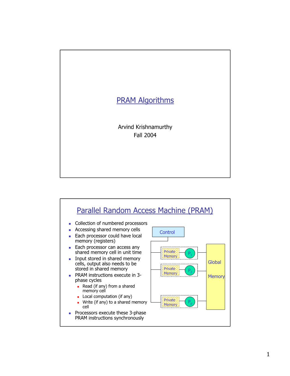 PRAM Algorithms Parallel Random Access Machine