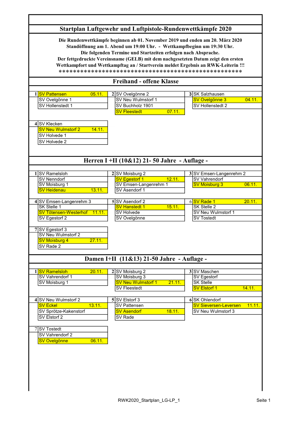 Startplan RWK LG Und Lupi 2020