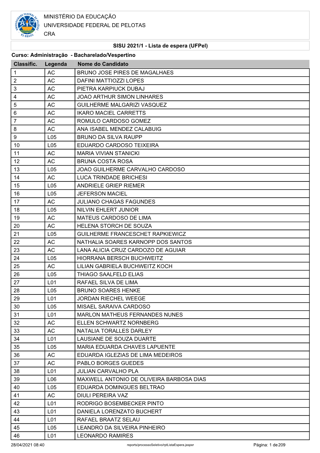 SISU 2021/1 – Lista De Espera