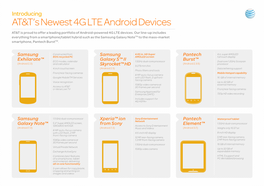 4G LTE Android Devices AT&T Is Proud to Offer a Leading Portfolio of Android-Powered 4G LTE Devices