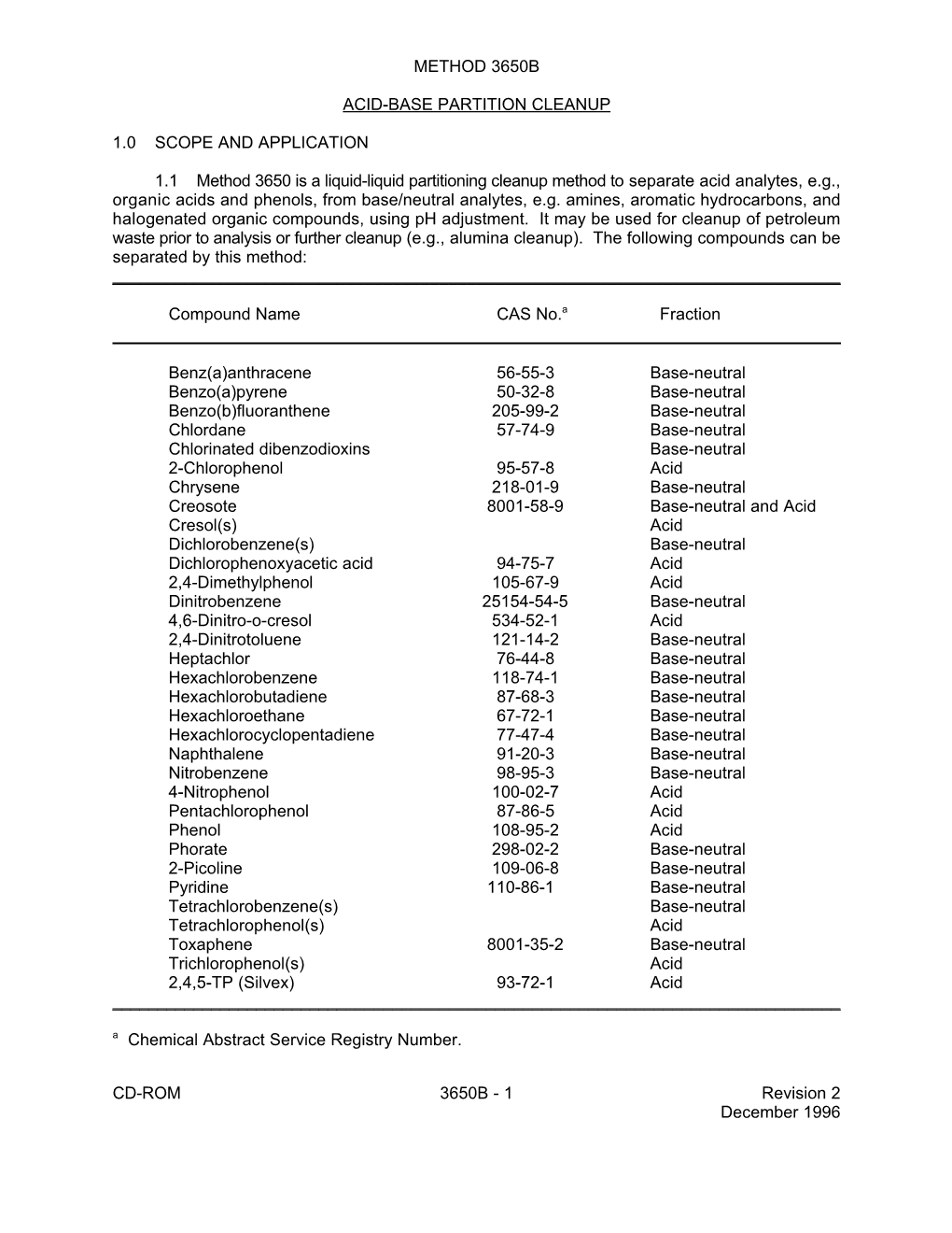 Method 3650B: Acid-Base Partition Cleanup, Part of Test Methods For