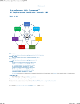 SIF Implementation Specification (Australia) 3.4.8