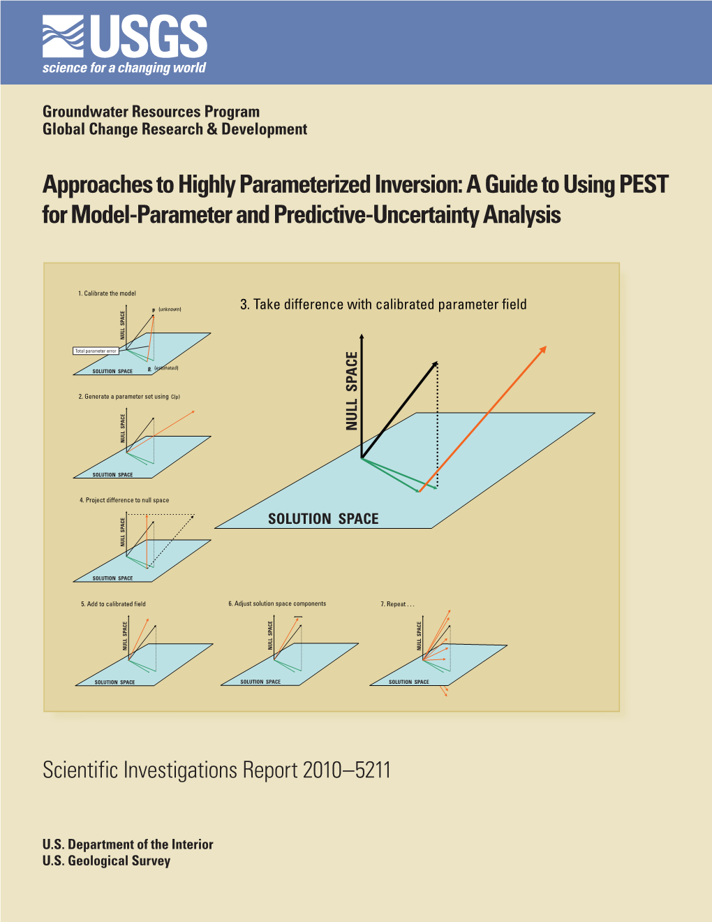 A Guide to Using PEST for Model-Parameter and Predictive-Uncertainty Analysis