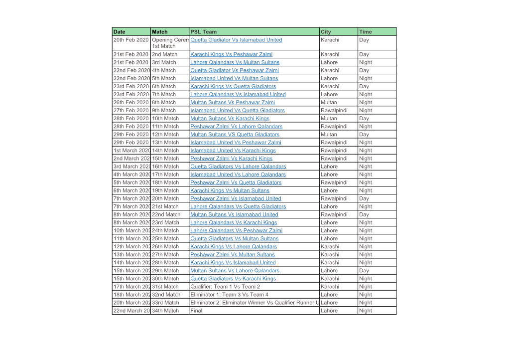 PSL 5 Schedule with Venue, Time, Date