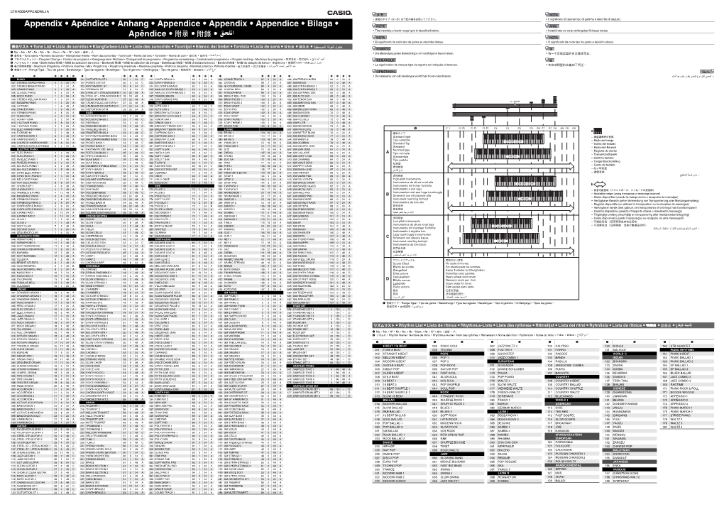 Appendix • Apéndice • Anhang • Appendice • Appendix • Appendice