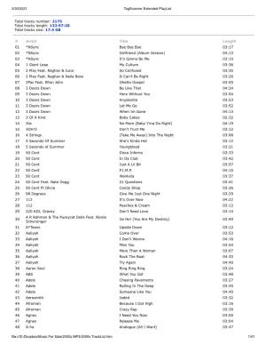 3/30/2021 Tagscanner Extended Playlist File:///E:/Dropbox/Music For