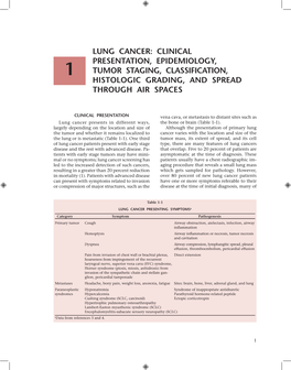 Lung Cancer: Clinical Presentation, Epidemiology, 1 Tumor Staging, Classification, Histologic Grading, and Spread Through Air Spaces