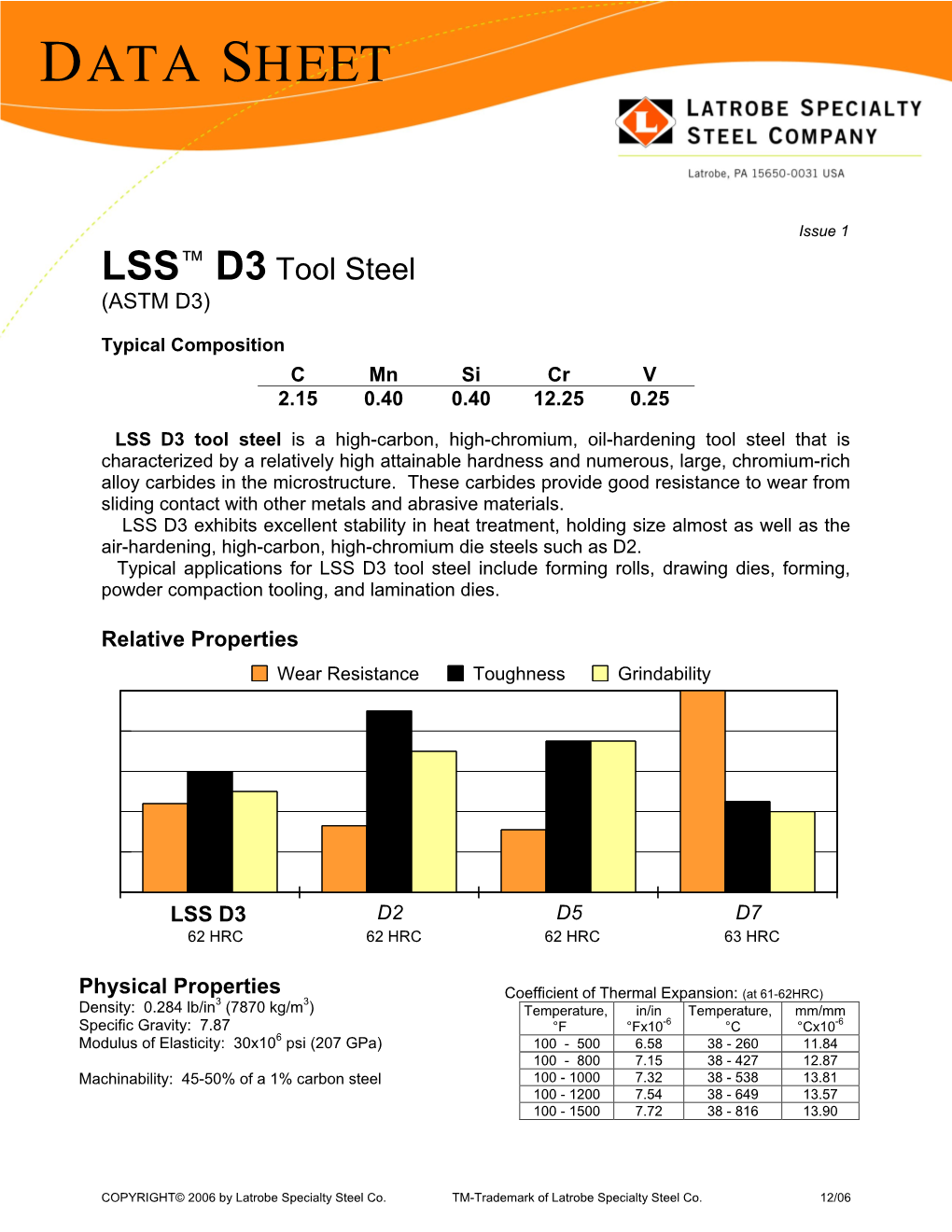 LSS™ D3 Tool Steel (ASTM D3)