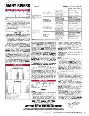 California Thoroughbred Stallion Directory