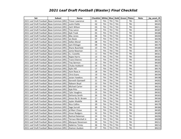 2021 Leaf Draft Football (Blaster) Final Checklist