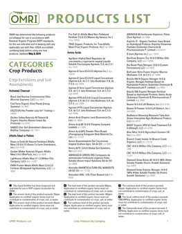 CATEGORIES Tec-7415 Formulations LLC) Cuf-5832 Crop Products Agrinos B Sure 0.5-0-0.5 (Agrinos Inc.) Agz- Biofusion Nitro-Fusion Organic Macros 10519 (Biofusion, S.A