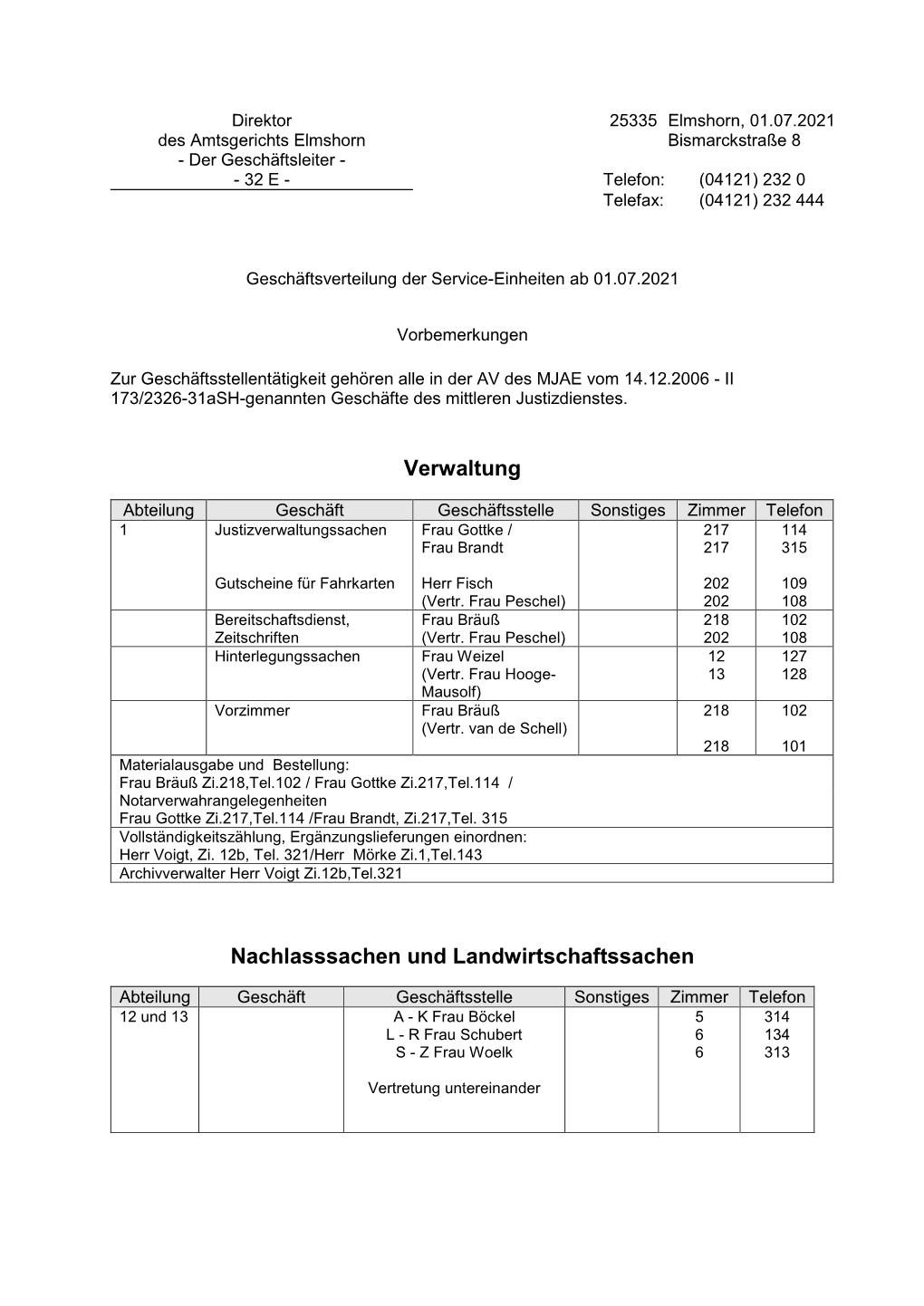 Geschaeftsverteilungsplan Elms