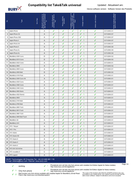 BURY Compatibility List Generator