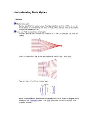 Understanding Basic Optics
