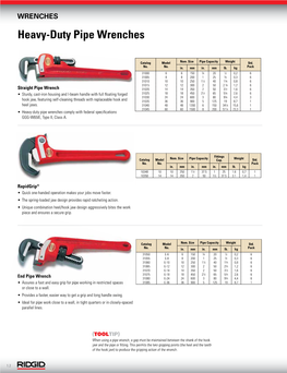 Heavy-Duty Pipe Wrenches