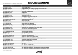 Nature Essentials Surround - Data Sheet Nature Essentials