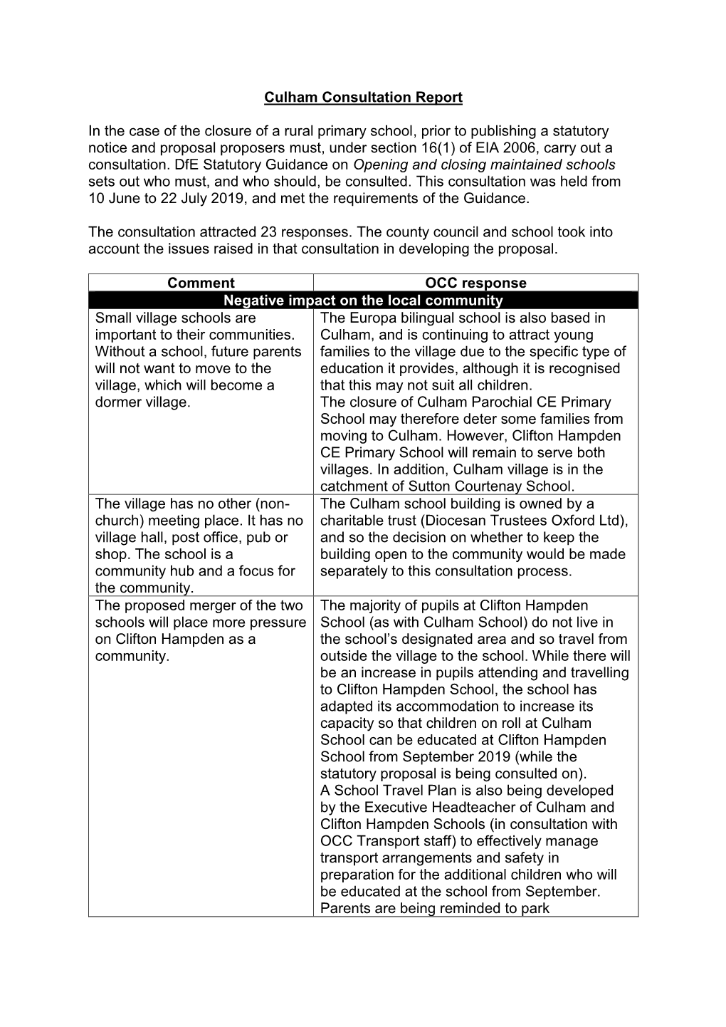 Culham Consultation Report