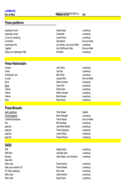 National Distribution Lists of Media for the "Help" Campaign