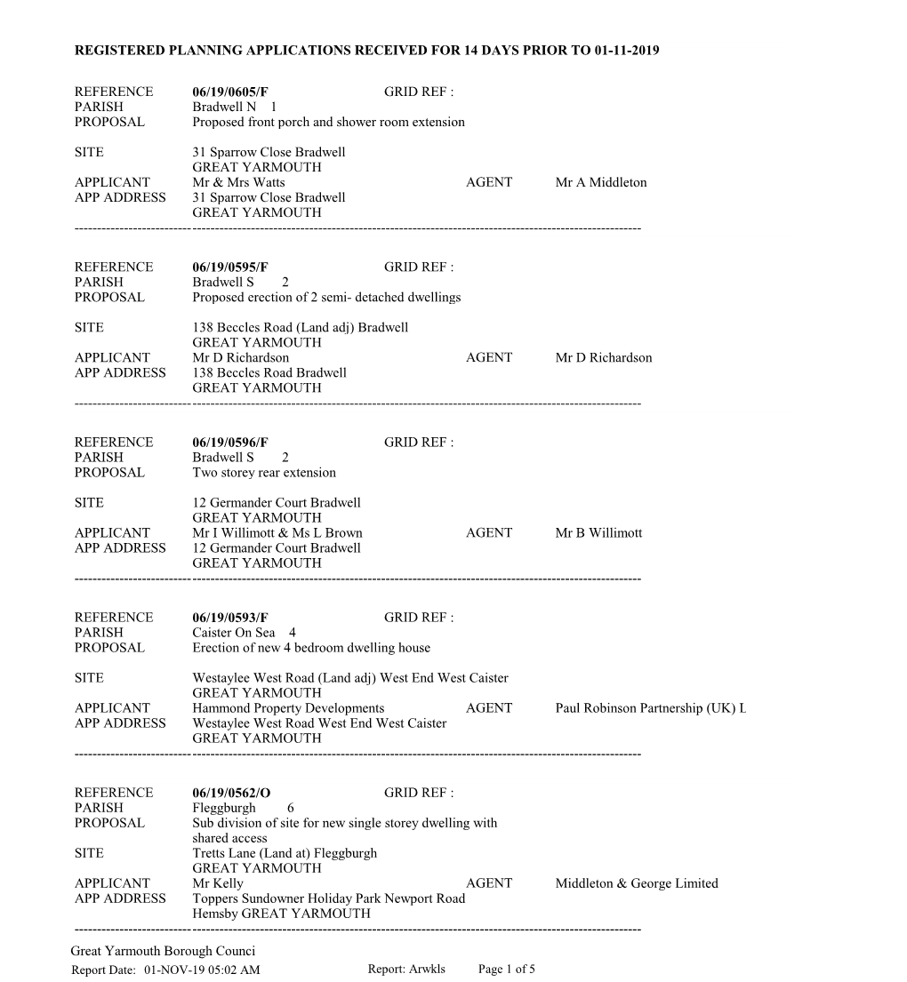 Weekly Reports 01.11.2019