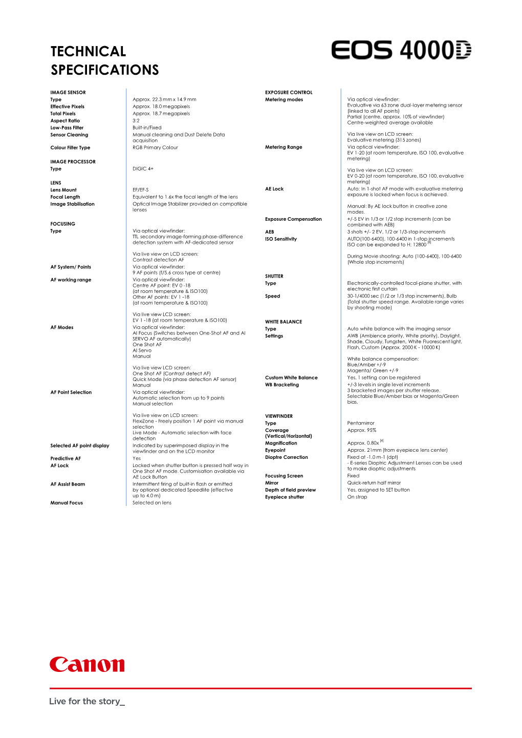 Technical Specifications